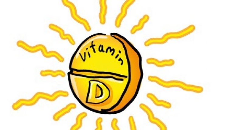 D Vitamini İhtiyacının Karşılanması İçin Güneşte Ne Kadar Kalınmalı?